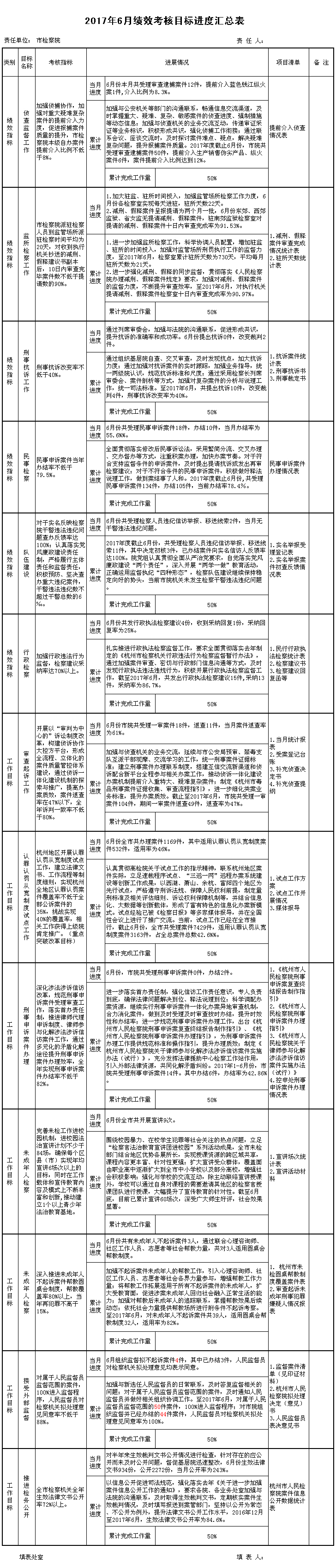 考核123.jpg